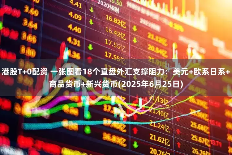 港股T+0配资 一张图看18个直盘外汇支撑阻力：美元+欧系日系+商品货币+新兴货币(2025年6月25日)
