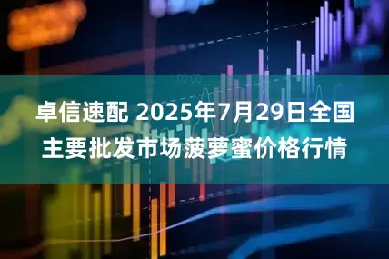 卓信速配 2025年7月29日全国主要批发市场菠萝蜜价格行情